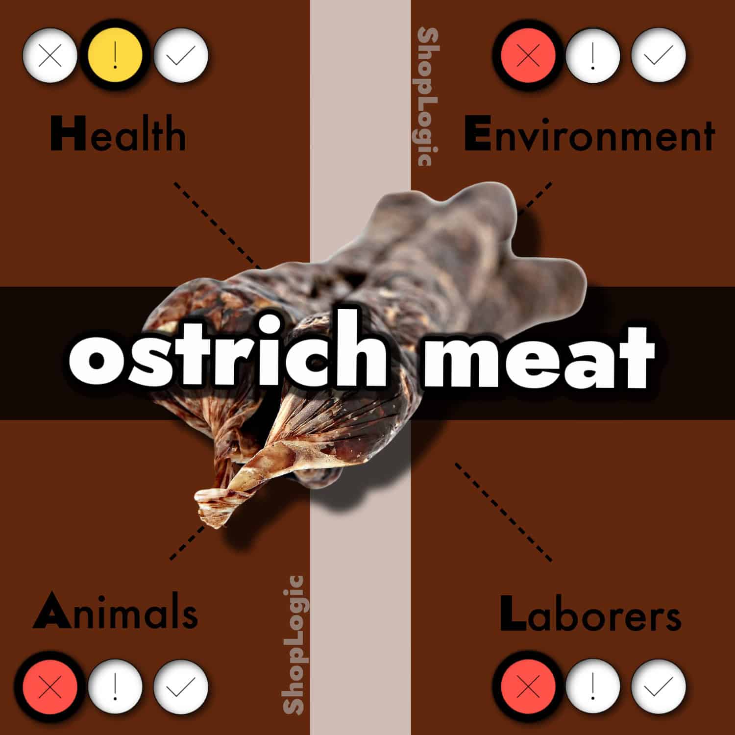 Is ostrich meat vegan?