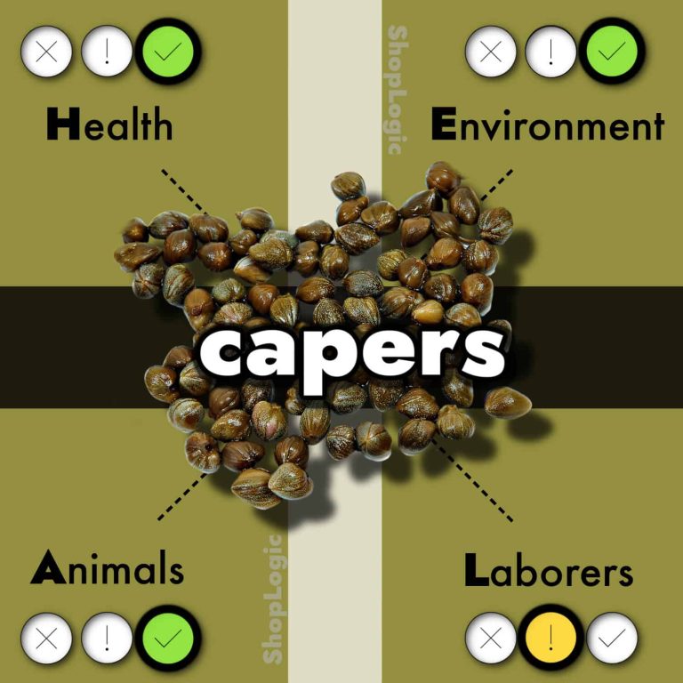 caper benefits and side effects